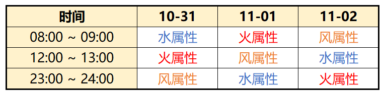 4 CNS_1761620715.png